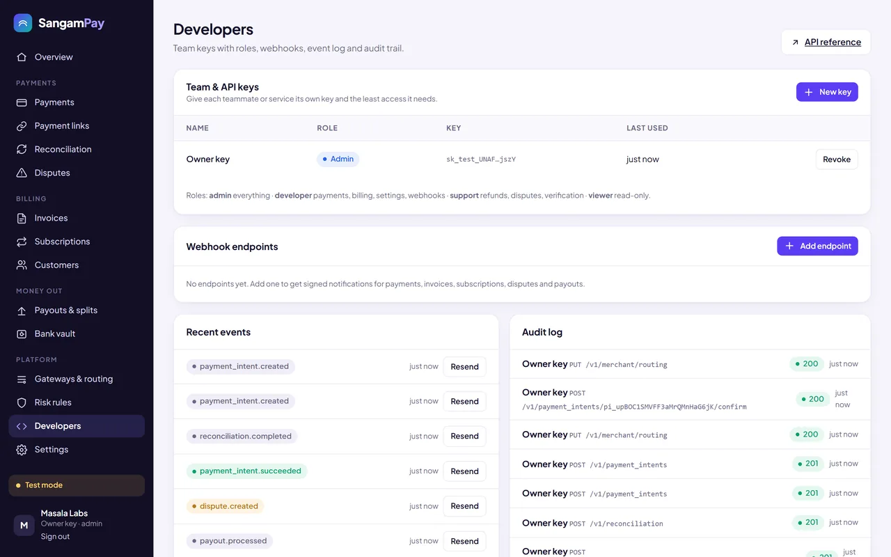 Developers